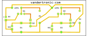 PCI