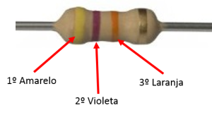 resistor_capa