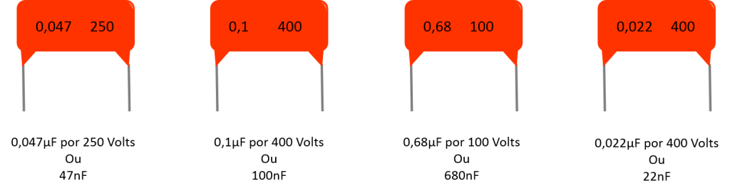Capacitor polylester