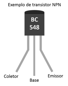 BC548